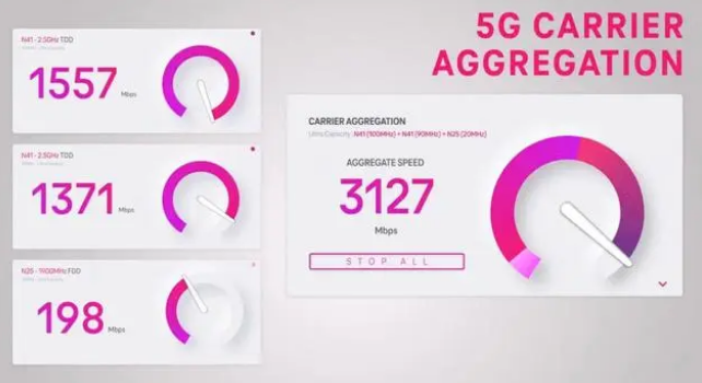 从化苹果手机维修店分享5G Standalone的作用 